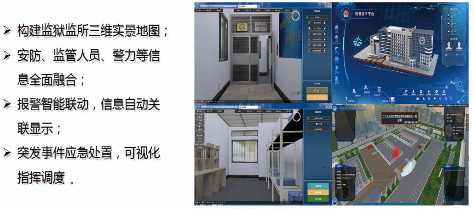 廣東智慧監獄系統