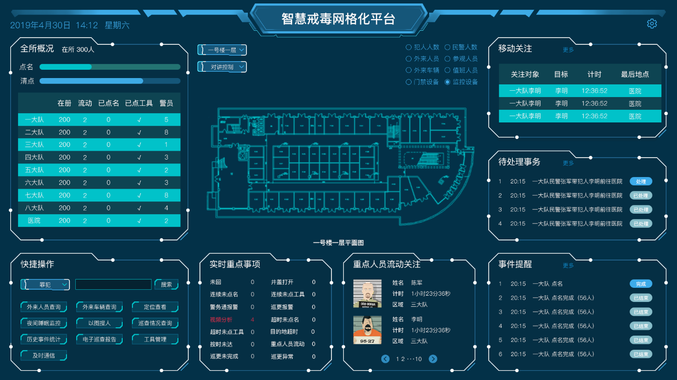 智慧戒毒網(wǎng)格化平臺