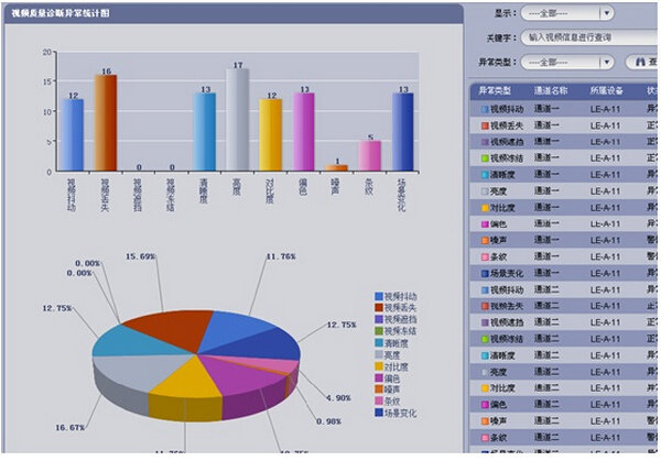 看守所智慧磐石系統解決方案