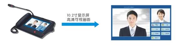 IP廣播可視對講系統解決方案