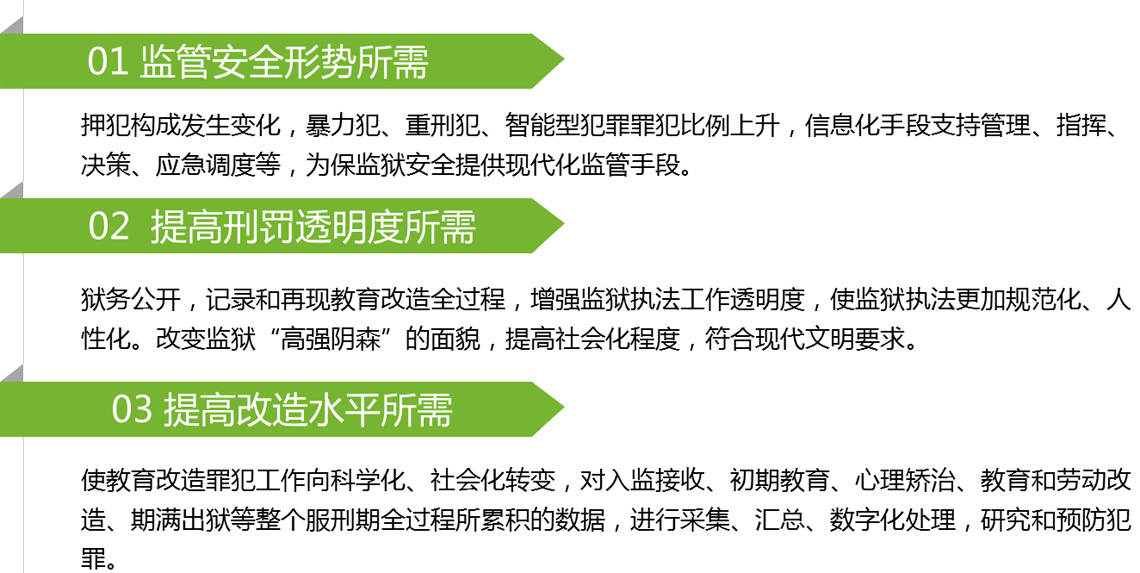 監獄門禁-監所門禁系統-智能門禁管理系統