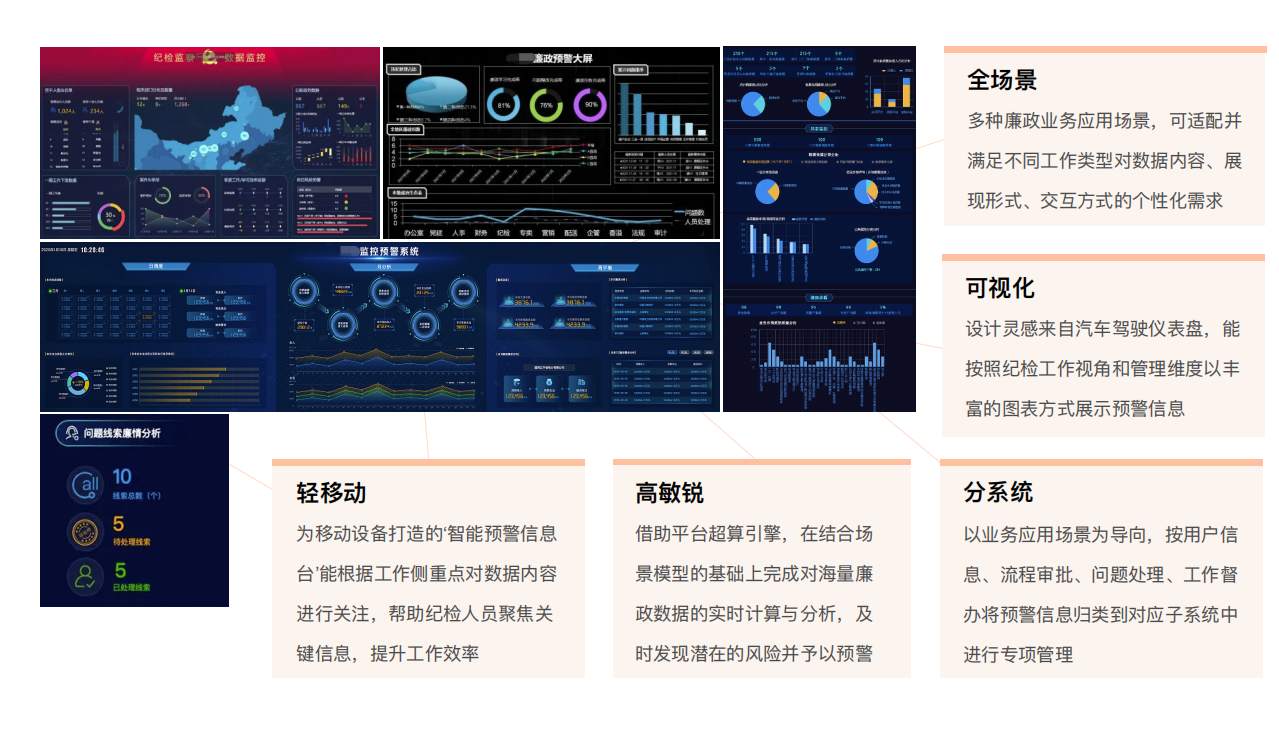 廉政檔案系統功能